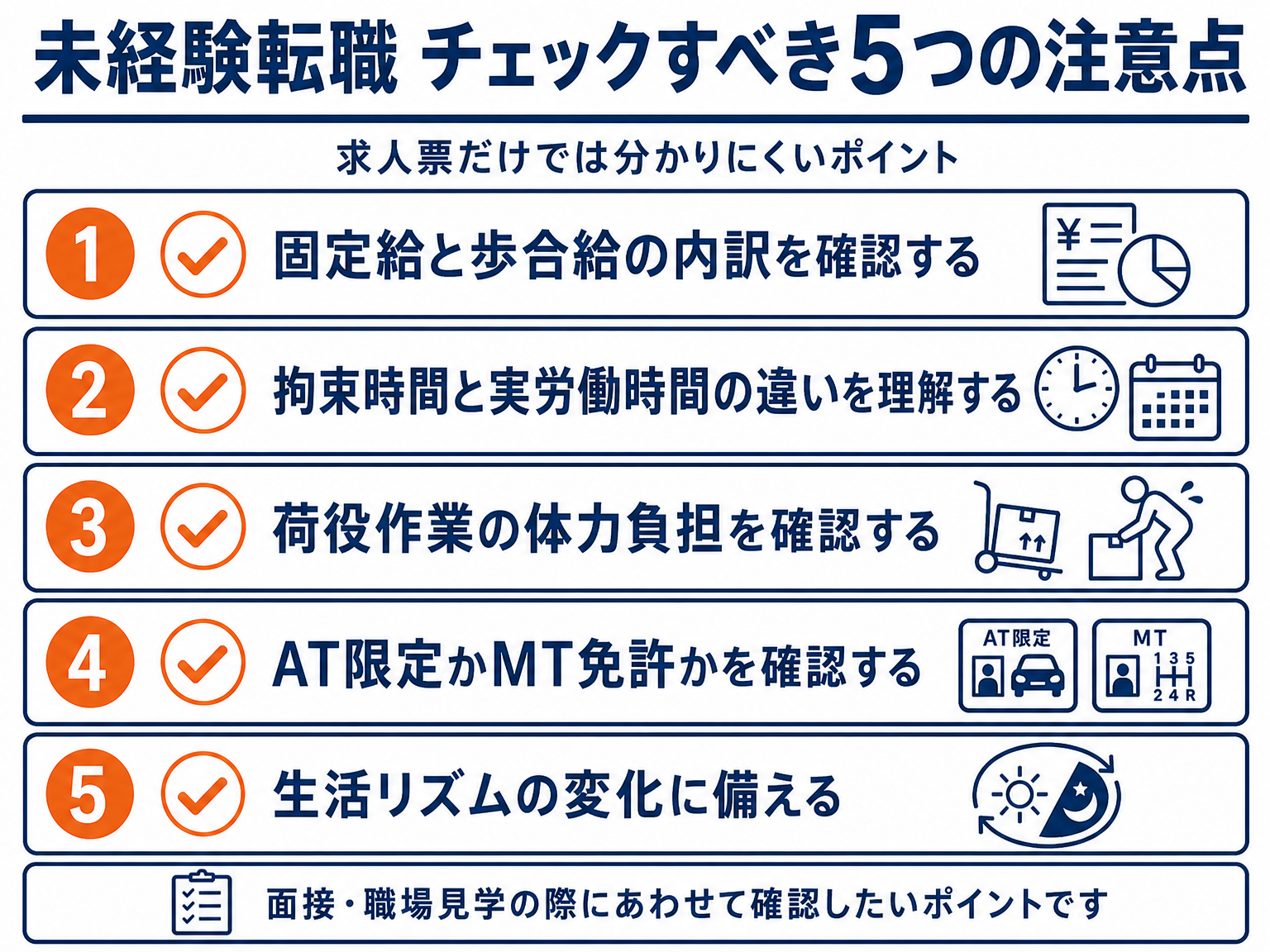 未経験からトラックドライバーへ転職する際の注意点5項目を並べたチェックリスト図解