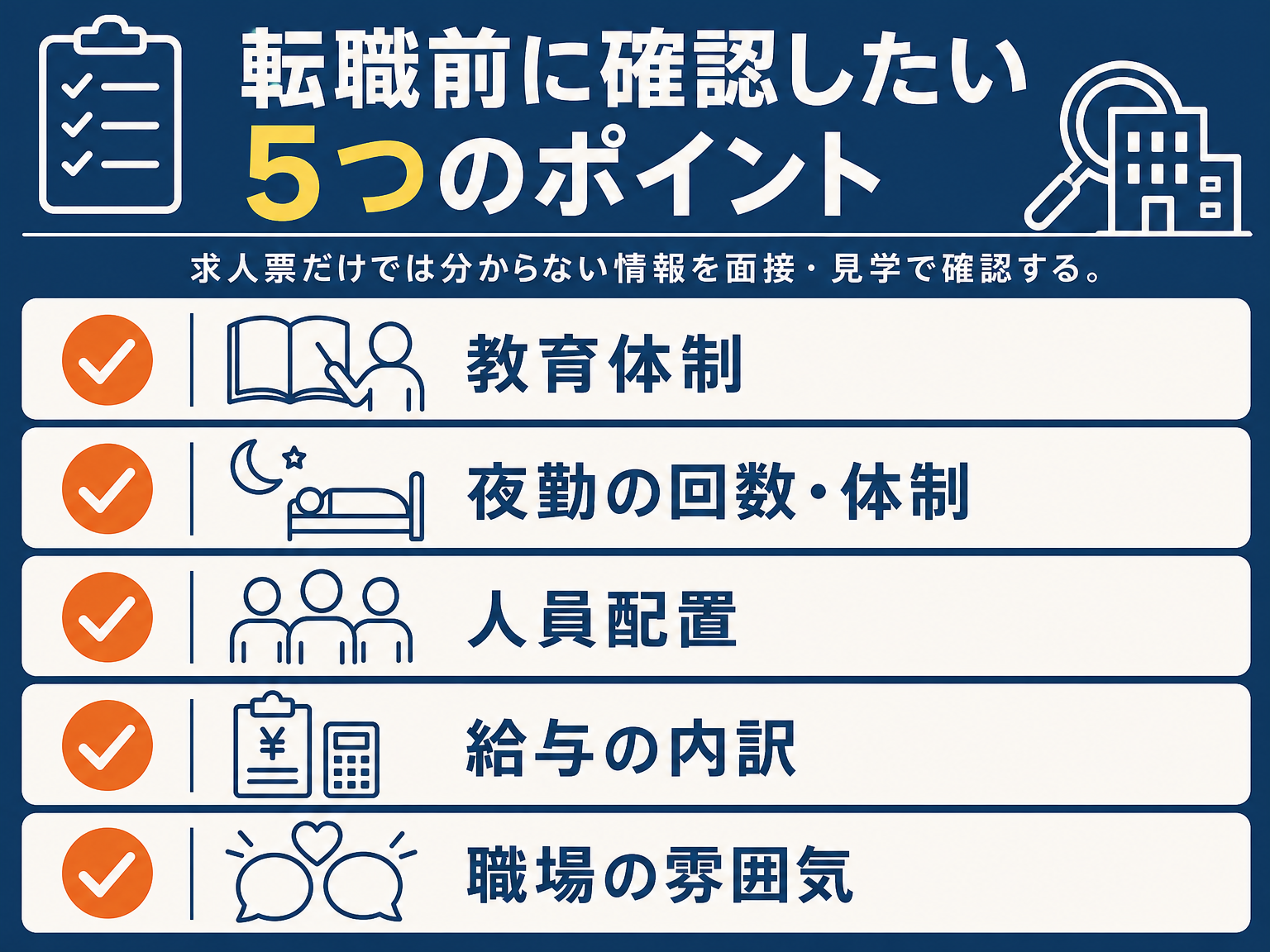 介護転職前に確認すべき5つのチェック項目リスト